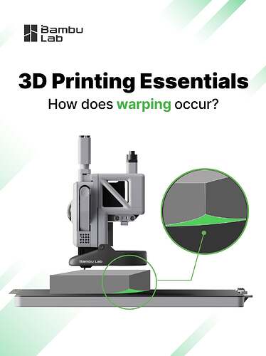 How does Warping occur_1_result