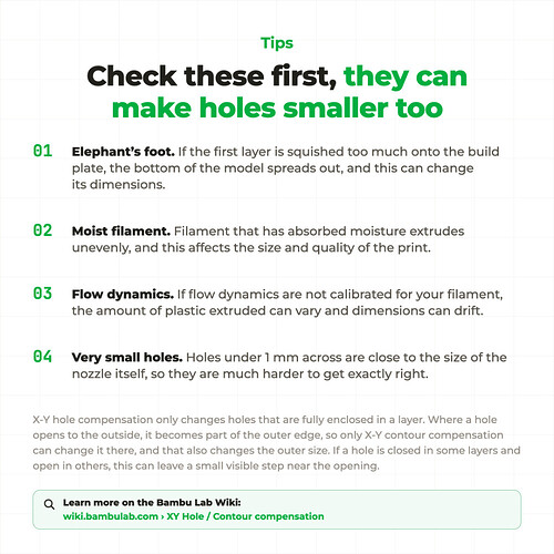 X-Y Holes Compensation_5