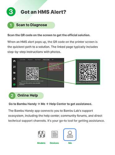 What Is HMS_4_result