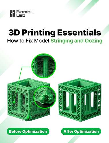 How to Fix Model Stringing and Oozing_1_result