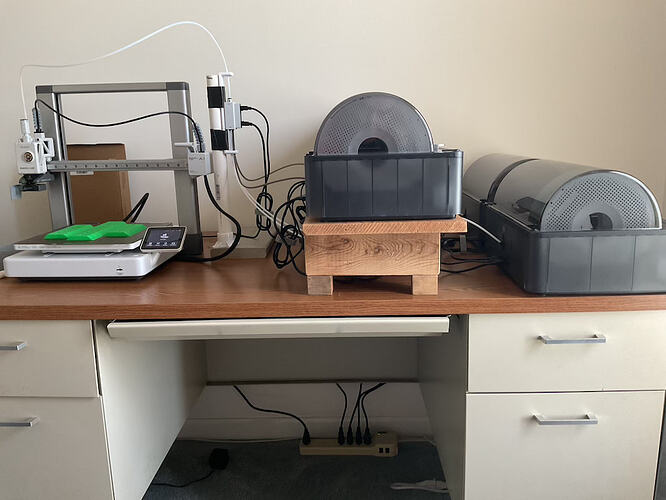 AMS Setup
