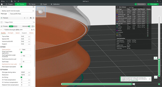 tpu problem 4