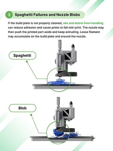 The Build Plate_3_result
