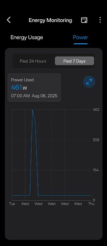Screenshot_2025-08-12-09-41-38-15_c8ce049e2765335b474bc4d710ac1b2a