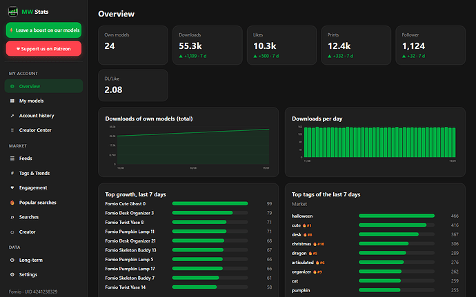 screenshot-1-overview