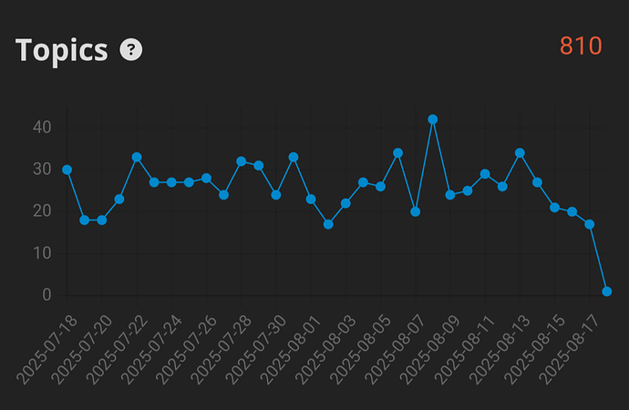 Screenshot_20250817-192417