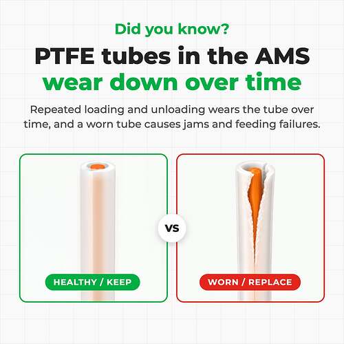 1_PTFE tube replacement Guide_AMS _result