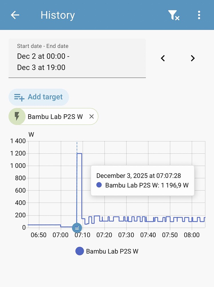 P2S Draws 3X the Current! - Bambu Lab P2S - Bambu Lab Community Forum