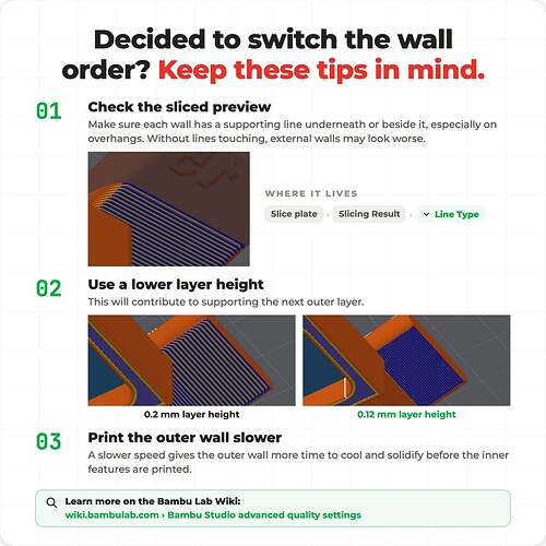 Wall Order3
