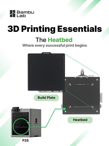The Heatbed_1_result