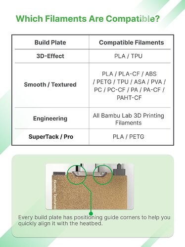 The_Right_Buildplate_4