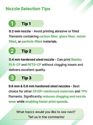 How to choose a Nozzle_4 (1)_result