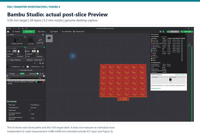 Figure 4 — native post-slice Preview with dimensional notes