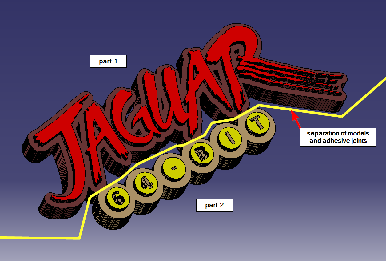 jagua beispiel