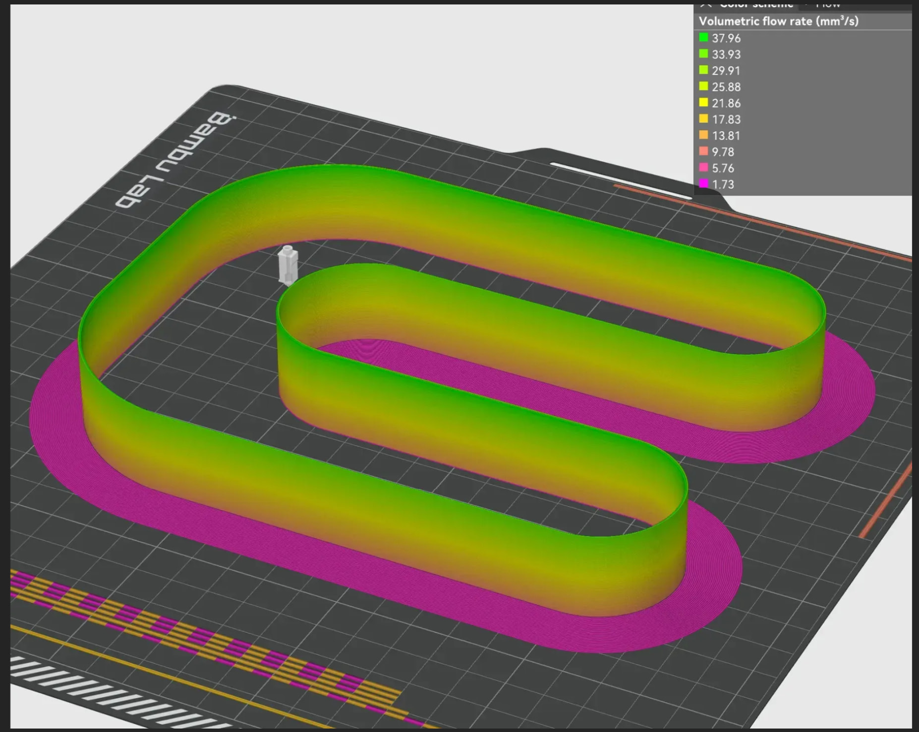 0.8 nozzle takes longer to print than 0.6 nozzlewhy - Bambu Lab