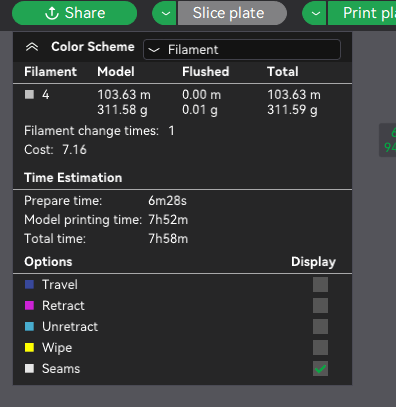 grafik